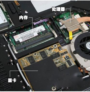 笔记本电脑显卡与内存升级指南